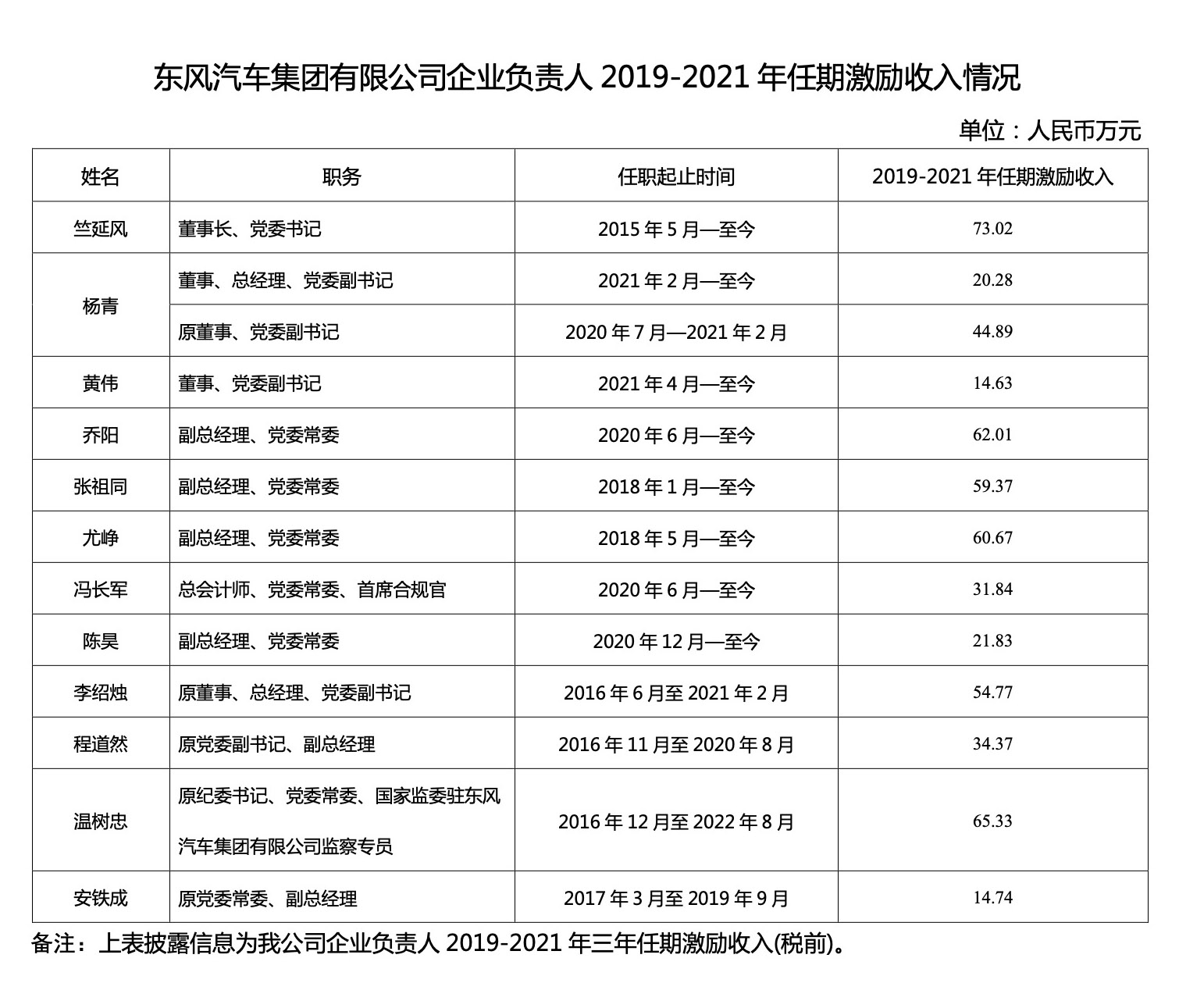 rqjl20192021