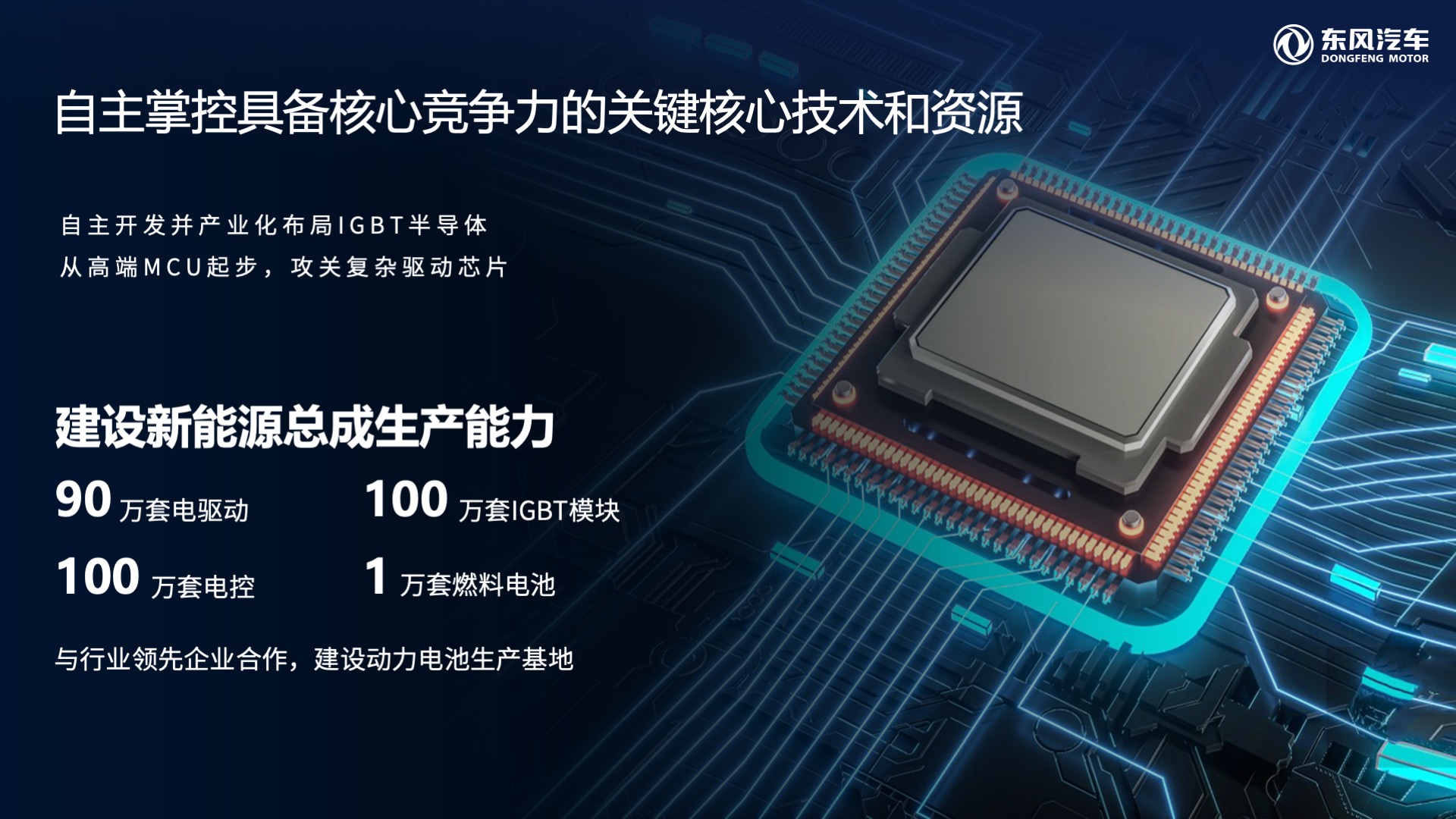 qianzhanjishu09自主开发井产业化布局1GBT半导体
