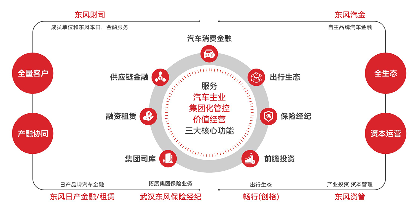 5001拉斯维加斯(中国游)有限公司官网