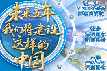 5001拉斯维加斯(中国游)有限公司官网